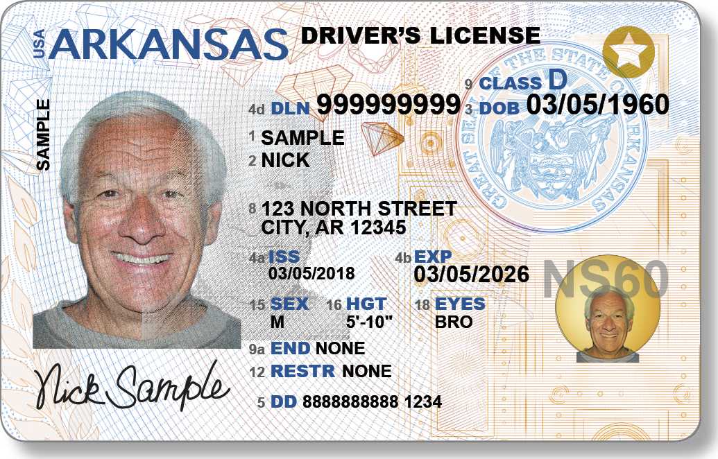 Does A Passport Card Work For Real Id